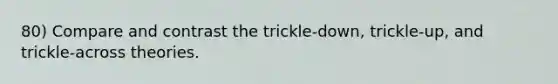 80) Compare and contrast the trickle-down, trickle-up, and trickle-across theories.