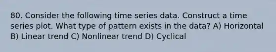 80. Consider the following time series data. Construct a time series plot. What type of pattern exists in the data? A) Horizontal B) Linear trend C) Nonlinear trend D) Cyclical