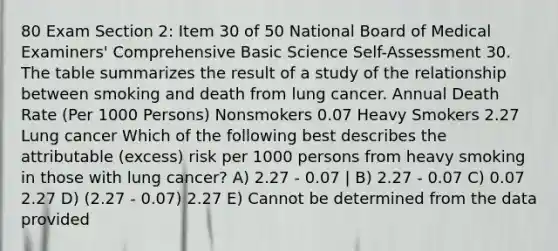 80 Exam Section 2: Item 30 of 50 National Board of Medical Examiners' Comprehensive Basic Science Self-Assessment 30. The table summarizes the result of a study of the relationship between smoking and death from lung cancer. Annual Death Rate (Per 1000 Persons) Nonsmokers 0.07 Heavy Smokers 2.27 Lung cancer Which of the following best describes the attributable (excess) risk per 1000 persons from heavy smoking in those with lung cancer? A) 2.27 - 0.07 | B) 2.27 - 0.07 C) 0.07 2.27 D) (2.27 - 0.07) 2.27 E) Cannot be determined from the data provided