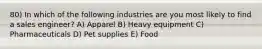 80) In which of the following industries are you most likely to find a sales engineer? A) Apparel B) Heavy equipment C) Pharmaceuticals D) Pet supplies E) Food