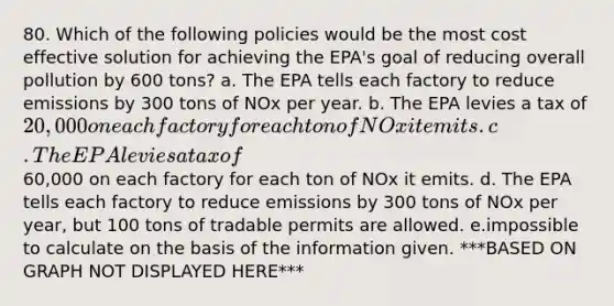 80. Which of the following policies would be the most cost effective solution for achieving the EPA's goal of reducing overall pollution by 600 tons? a. The EPA tells each factory to reduce emissions by 300 tons of NOx per year. b. The EPA levies a tax of 20,000 on each factory for each ton of NOx it emits. c. The EPA levies a tax of60,000 on each factory for each ton of NOx it emits. d. The EPA tells each factory to reduce emissions by 300 tons of NOx per year, but 100 tons of tradable permits are allowed. e.impossible to calculate on the basis of the information given. ***BASED ON GRAPH NOT DISPLAYED HERE***