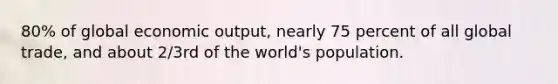 80% of global economic output, nearly 75 percent of all global trade, and about 2/3rd of the world's population.