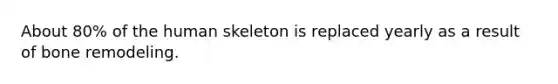 About 80% of the human skeleton is replaced yearly as a result of bone remodeling.