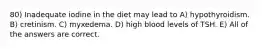 80) Inadequate iodine in the diet may lead to A) hypothyroidism. B) cretinism. C) myxedema. D) high blood levels of TSH. E) All of the answers are correct.