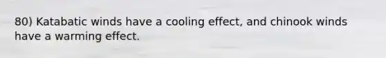 80) Katabatic winds have a cooling effect, and chinook winds have a warming effect.