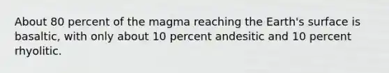 About 80 percent of the magma reaching the Earth's surface is basaltic, with only about 10 percent andesitic and 10 percent rhyolitic.