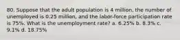 80. Suppose that the adult population is 4 million, the number of unemployed is 0.25 million, and the labor-force participation rate is 75%. What is the unemployment rate? a. 6.25% b. 8.3% c. 9.1% d. 18.75%