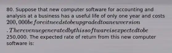 80. Suppose that new computer software for accounting and analysis at a business has a useful life of only one year and costs 200,000 before it needs to be upgraded to a new version. The revenue generated by this software is expected to be250,000. The expected rate of return from this new computer software is: