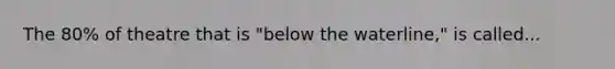 The 80% of theatre that is "below the waterline," is called...