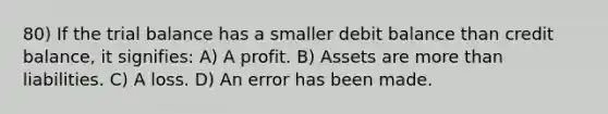 80) If the trial balance has a smaller debit balance than credit balance, it signifies: A) A profit. B) Assets are more than liabilities. C) A loss. D) An error has been made.