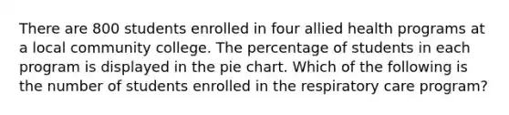 There are 800 students enrolled in four allied health programs at a local community college. The percentage of students in each program is displayed in the pie chart. Which of the following is the number of students enrolled in the respiratory care program?