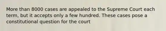 More than 8000 cases are appealed to the Supreme Court each term, but it accepts only a few hundred. These cases pose a constitutional question for the court