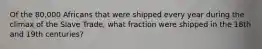 Of the 80,000 Africans that were shipped every year during the climax of the Slave Trade, what fraction were shipped in the 18th and 19th centuries?