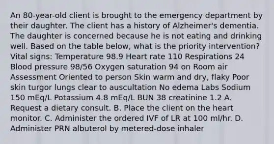 An 80-year-old client is brought to the emergency department by their daughter. The client has a history of Alzheimer's dementia. The daughter is concerned because he is not eating and drinking well. Based on the table below, what is the priority intervention? Vital signs: Temperature 98.9 Heart rate 110 Respirations 24 <a href='https://www.questionai.com/knowledge/kD0HacyPBr-blood-pressure' class='anchor-knowledge'>blood pressure</a> 98/56 Oxygen saturation 94 on Room air Assessment Oriented to person Skin warm and dry, flaky Poor skin turgor lungs clear to auscultation No edema Labs Sodium 150 mEq/L Potassium 4.8 mEq/L BUN 38 creatinine 1.2 A. Request a dietary consult. B. Place the client on <a href='https://www.questionai.com/knowledge/kya8ocqc6o-the-heart' class='anchor-knowledge'>the heart</a> monitor. C. Administer the ordered IVF of LR at 100 ml/hr. D. Administer PRN albuterol by metered-dose inhaler