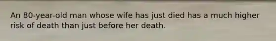 An 80-year-old man whose wife has just died has a much higher risk of death than just before her death.