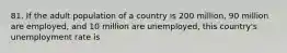 81. If the adult population of a country is 200 million, 90 million are employed, and 10 million are unemployed, this country's unemployment rate is