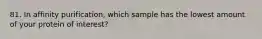 81. In affinity purification, which sample has the lowest amount of your protein of interest?