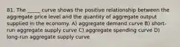 81. The _____ curve shows the positive relationship between the aggregate price level and the quantity of aggregate output supplied in the economy. A) aggregate demand curve B) short-run aggregate supply curve C) aggregate spending curve D) long-run aggregate supply curve