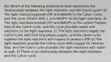 81) Which of the following statements best represents the relationships between the light reactions and the Calvin cycle? A) The light reactions provide ATP and NADPH to the Calvin cycle, and the cycle returns ADP, i, and NADP+ to the light reactions. B) The light reactions provide ATP and NADPH to the carbon fixation step of the Calvin cycle, and the cycle provides water and electrons to the light reactions. C) The light reactions supply the Calvin cycle with CO2 to produce sugars, and the Calvin cycle supplies the light reactions with sugars to produce ATP. D) The light reactions provide the Calvin cycle with oxygen for electron flow, and the Calvin cycle provides the light reactions with water to split. E) There is no relationship between the light reactions and the Calvin cycle.