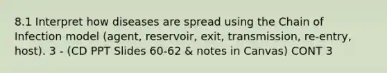 8.1 Interpret how diseases are spread using the Chain of Infection model (agent, reservoir, exit, transmission, re-entry, host). 3 - (CD PPT Slides 60-62 & notes in Canvas) CONT 3