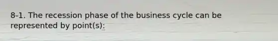 8-1. The recession phase of the business cycle can be represented by point(s):