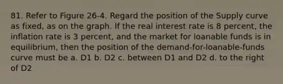 81. Refer to Figure 26-4. Regard the position of the Supply curve as fixed, as on the graph. If the real interest rate is 8 percent, the inflation rate is 3 percent, and the market for loanable funds is in equilibrium, then the position of the demand-for-loanable-funds curve must be a. D1 b. D2 c. between D1 and D2 d. to the right of D2