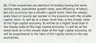 81. If two economies are identical (including having the same saving rates, population growth rates, and efficiency of labor), but one economy has a smaller capital stock, then the steady-state level of income per worker in the economy with the smaller capital stock: A) will be at a lower level than in the steady state of the high capital economy. B) will be at a higher level than in the steady state of the high capital economy. C) will be at the same level as in the steady state of the high capital economy. D) will be proportional to the ratio of the capital stocks in the two economies.