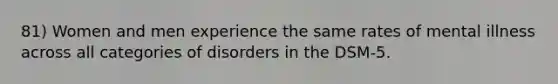 81) Women and men experience the same rates of mental illness across all <a href='https://www.questionai.com/knowledge/k1kJjsXD8M-categories-of-disorders' class='anchor-knowledge'>categories of disorders</a> in the DSM-5.