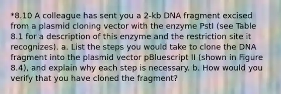 *8.10 A colleague has sent you a 2-kb DNA fragment excised from a plasmid cloning vector with the enzyme PstI (see Table 8.1 for a description of this enzyme and the restriction site it recognizes). a. List the steps you would take to clone the DNA fragment into the plasmid vector pBluescript II (shown in Figure 8.4), and explain why each step is necessary. b. How would you verify that you have cloned the fragment?