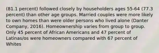 (81.1 percent) followed closely by householders ages 55-64 (77.3 percent) than other age groups. Married couples were more likely to own homes than were older persons who lived alone (Danter Company, 2016). Homeownership varies from group to group. Only 45 percent of African Americans and 47 percent of Latinas/os were homeowners compared with 67 percent of Whites