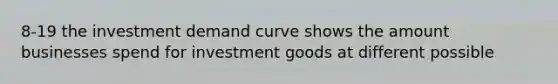 8-19 the investment demand curve shows the amount businesses spend for investment goods at different possible