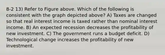 8-2 13) Refer to Figure above. Which of the following is consistent with the graph depicted above? A) Taxes are changed so that real interest income is taxed rather than nominal interest income. B) An expected recession decreases the profitability of new investment. C) The government runs a budget deficit. D) Technological change increases the profitability of new investment.