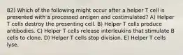 82) Which of the following might occur after a helper T cell is presented with a processed antigen and costimulated? A) Helper T cells destroy the presenting cell. B) Helper T cells produce antibodies. C) Helper T cells release interleukins that stimulate B cells to clone. D) Helper T cells stop division. E) Helper T cells lyse.