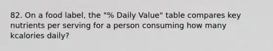 82. On a food label, the "% Daily Value" table compares key nutrients per serving for a person consuming how many kcalories daily?