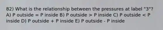 82) What is the relationship between the pressures at label "3"? A) P outside = P inside B) P outside > P inside C) P outside < P inside D) P outside + P inside E) P outside - P inside