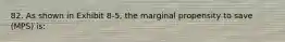 82. As shown in Exhibit 8-5, the marginal propensity to save (MPS) is: