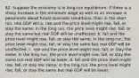 82. Suppose the economy is in long-run equilibrium. If there is a sharp increase in the minimum wage as well as an increase in pessimism about future business conditions, then in the short run, real GDP will a. rise and the price level might rise, fall, or stay the same. In the long run, the price level might rise, fall, or stay the same but real GDP will be unaffected. b. fall and the price level might rise, fall, or stay the same. In the long run, the price level might rise, fall, or stay the same but real GDP will be unaffected. c. rise and the price level might rise, fall, or stay the same. In the long run, the price level might rise, fall, or stay the same but real GDP will be lower. d. fall and the price level might rise, fall, or stay the same. In the long run, the price level might rise, fall, or stay the same but real GDP will be lower.