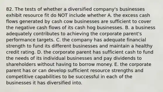 82. The tests of whether a diversified company's businesses exhibit resource fit do NOT include whether A. the excess cash flows generated by cash cow businesses are sufficient to cover the negative cash flows of its cash hog businesses. B. a business adequately contributes to achieving the corporate parent's performance targets. C. the company has adequate financial strength to fund its different businesses and maintain a healthy credit rating. D. the corporate parent has sufficient cash to fund the needs of its individual businesses and pay dividends to shareholders without having to borrow money. E. the corporate parent has or can develop sufficient resource strengths and competitive capabilities to be successful in each of the businesses it has diversified into.