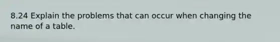 8.24 Explain the problems that can occur when changing the name of a table.