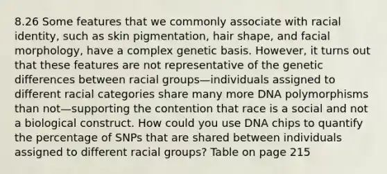 8.26 Some features that we commonly associate with racial identity, such as skin pigmentation, hair shape, and facial morphology, have a complex genetic basis. However, it turns out that these features are not representative of the genetic differences between racial groups—individuals assigned to different racial categories share many more DNA polymorphisms than not—supporting the contention that race is a social and not a biological construct. How could you use DNA chips to quantify the percentage of SNPs that are shared between individuals assigned to different racial groups? Table on page 215