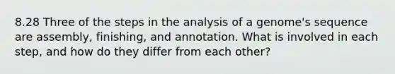 8.28 Three of the steps in the analysis of a genome's sequence are assembly, finishing, and annotation. What is involved in each step, and how do they differ from each other?