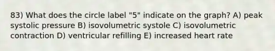 83) What does the circle label "5" indicate on the graph? A) peak systolic pressure B) isovolumetric systole C) isovolumetric contraction D) ventricular refilling E) increased heart rate