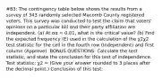 #83: The contingency table below shows the results from a survey of 343 randomly selected Macomb County registered voters. This survey was conducted to test the claim that voters' opinions on a particular bill and their party affiliation are independent. (a) At αα = 0.01, what is the critical value? (b) Find the expected frequency (E) used in the calculation of the χ2χ2 test statistic for the cell in the fourth row (Independent) and first column (Approve). BONUS QUESTIONS: Calculate the test statistic, and state the conclusion for this test of independence. Test statistic: χ2 = (Give your answer rounded to 3 places after the decimal point.) Conclusion of this test: