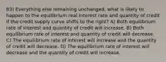 83) Everything else remaining unchanged, what is likely to happen to the equilibrium real interest rate and quantity of credit if the credit supply curve shifts to the right? A) Both equilibrium rate of interest and quantity of credit will increase. B) Both equilibrium rate of interest and quantity of credit will decrease. C) The equilibrium rate of interest will increase and the quantity of credit will decrease. D) The equilibrium rate of interest will decrease and the quantity of credit will increase.