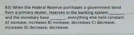 83) When the Federal Reserve purchases a government bond from a primary dealer, reserves in the banking system ________ and the monetary base ________, everything else held constant. A) increase; increases B) increase; decreases C) decrease; increases D) decrease; decreases