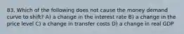 83. Which of the following does not cause the money demand curve to shift? A) a change in the interest rate B) a change in the price level C) a change in transfer costs D) a change in real GDP