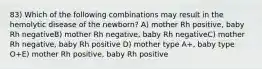 83) Which of the following combinations may result in the hemolytic disease of the newborn? A) mother Rh positive, baby Rh negativeB) mother Rh negative, baby Rh negativeC) mother Rh negative, baby Rh positive D) mother type A+, baby type O+E) mother Rh positive, baby Rh positive