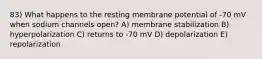 83) What happens to the resting membrane potential of -70 mV when sodium channels open? A) membrane stabilization B) hyperpolarization C) returns to -70 mV D) depolarization E) repolarization