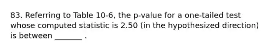 83. Referring to Table 10-6, the p-value for a one-tailed test whose computed statistic is 2.50 (in the hypothesized direction) is between _______ .