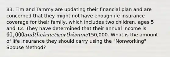 83. Tim and Tammy are updating their financial plan and are concerned that they might not have enough ife insurance coverage for their family, which includes two children, ages 5 and 12. They have determined that their annual income is 60,000 and their net worth is now150,000. What is the amount of life insurance they should carry using the "Nonworking" Spouse Method?